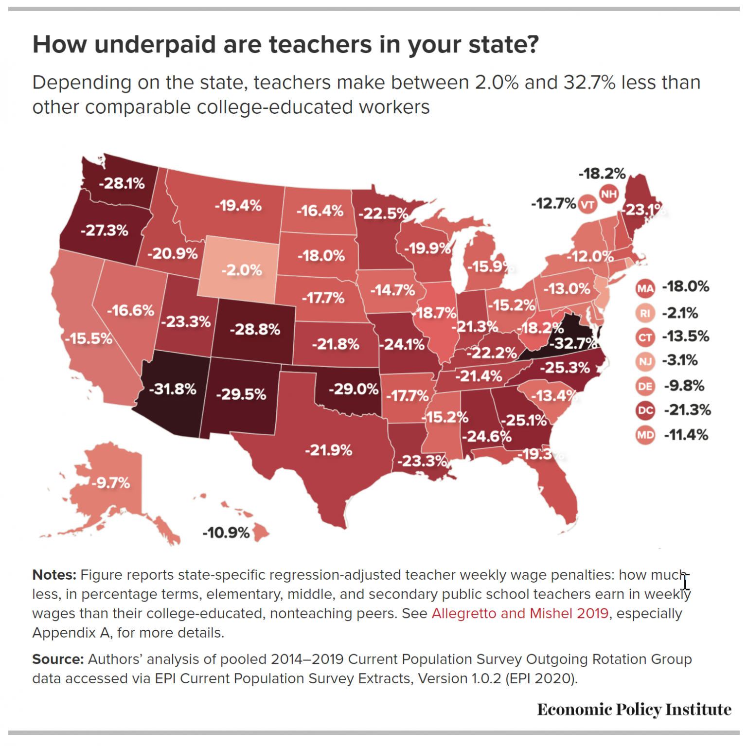 How underpaid are teachers in your state? – FEDERALISM.US