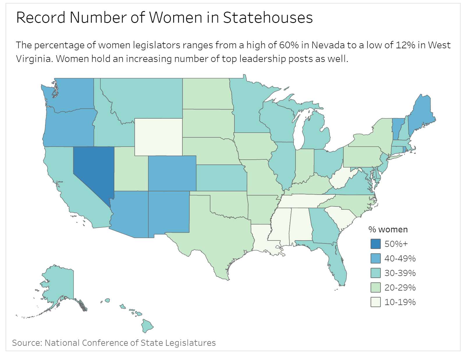 Women Gain Record Power in State Legislatures – FEDERALISM.US